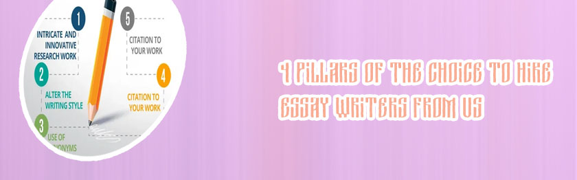 Buy essays online no plagiarism