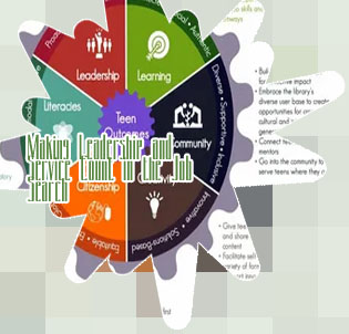 Community service and leadership essay