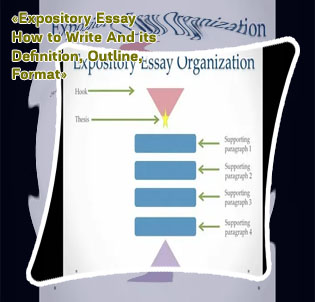 Define expository essay