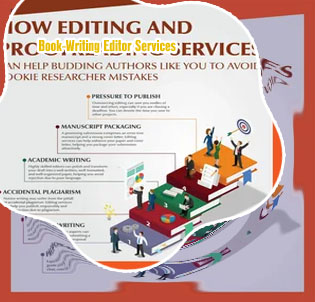 Editor services for authors