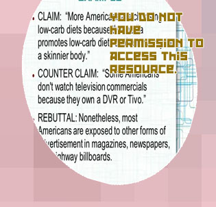Example of a claim in an argumentative essay