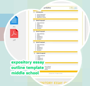Expository outline example