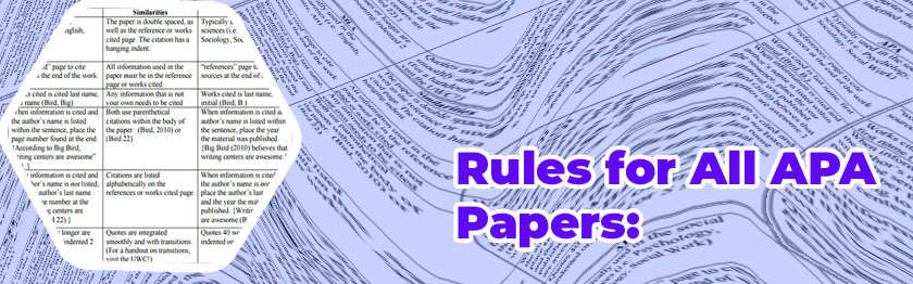 Is apa paper double spaced