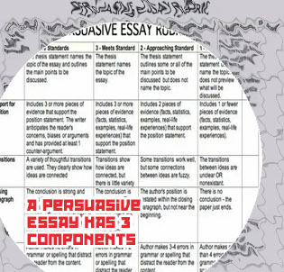Persuasive research topics