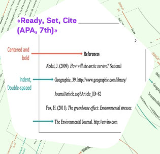 Should apa papers be double spaced